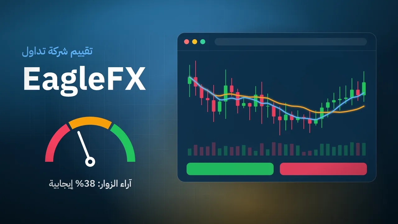 تقيم شركة EagleFX