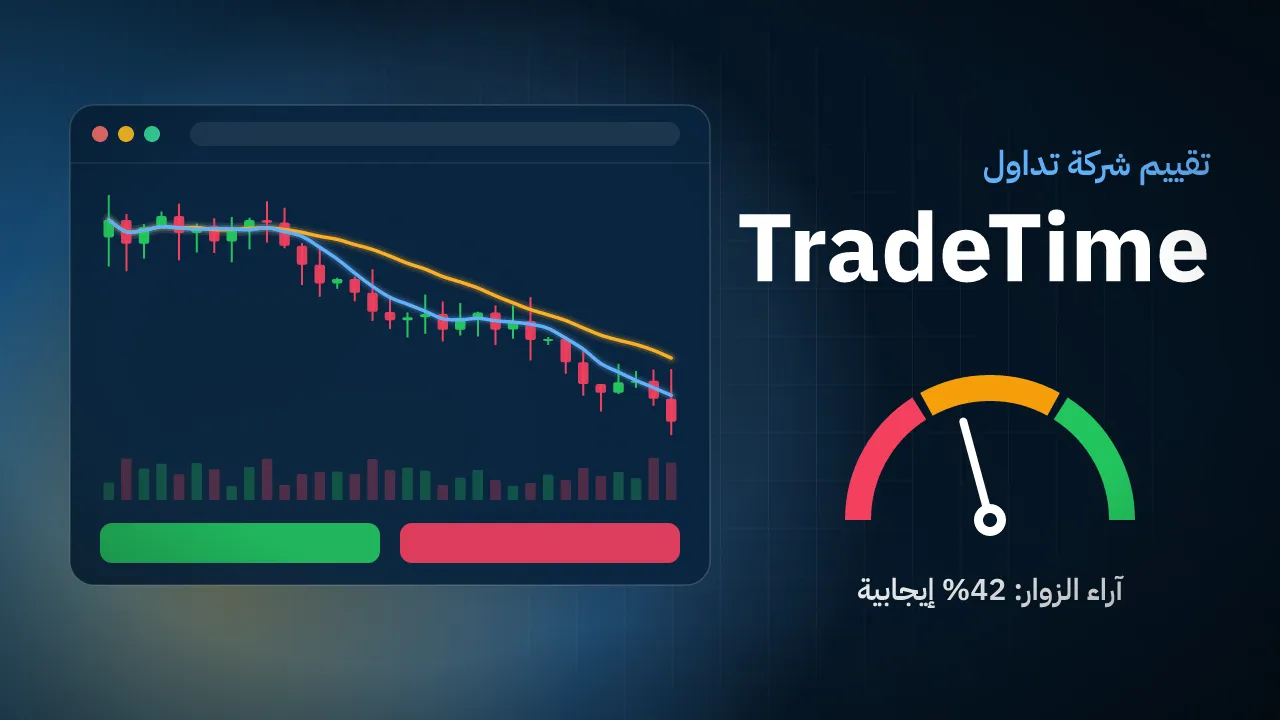 تقيم شركة TradeTime