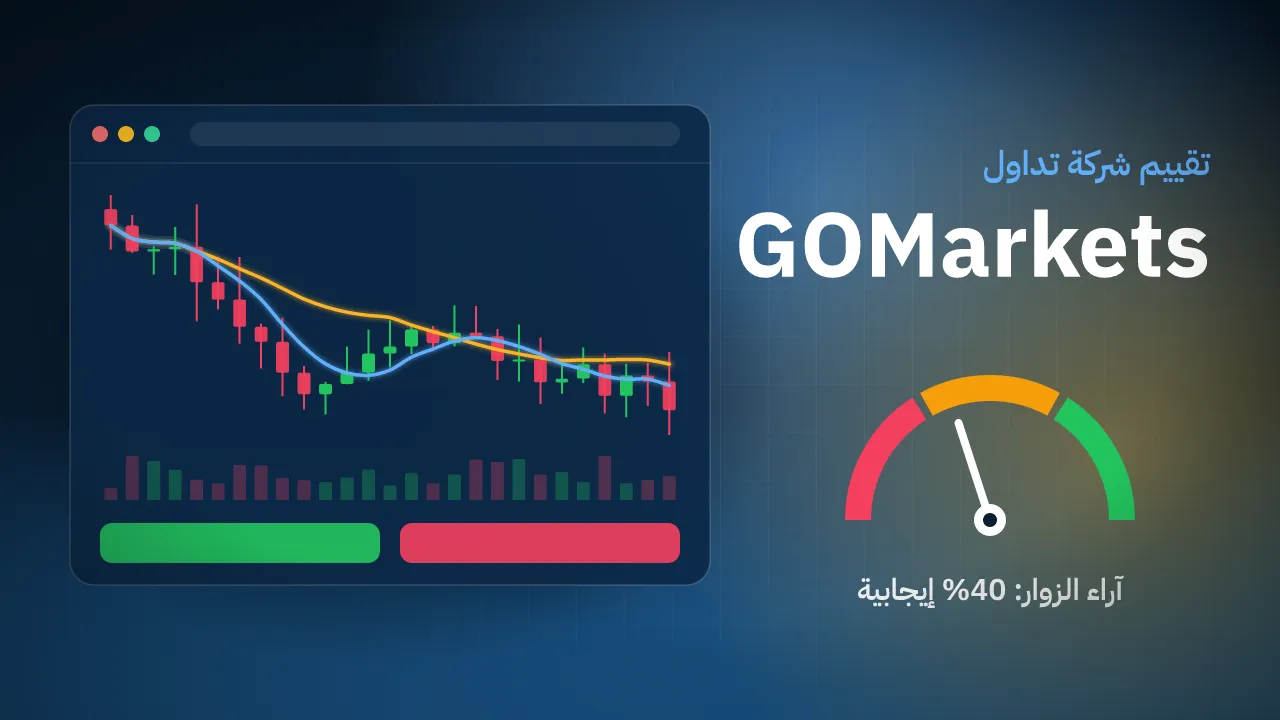 تقيم شركة GOMarkets
