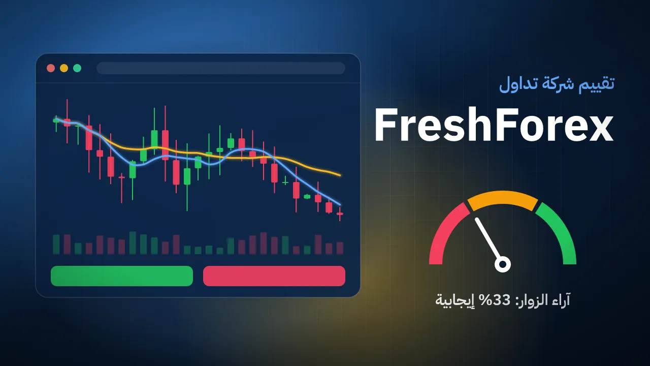 تقيم شركة FreshForex