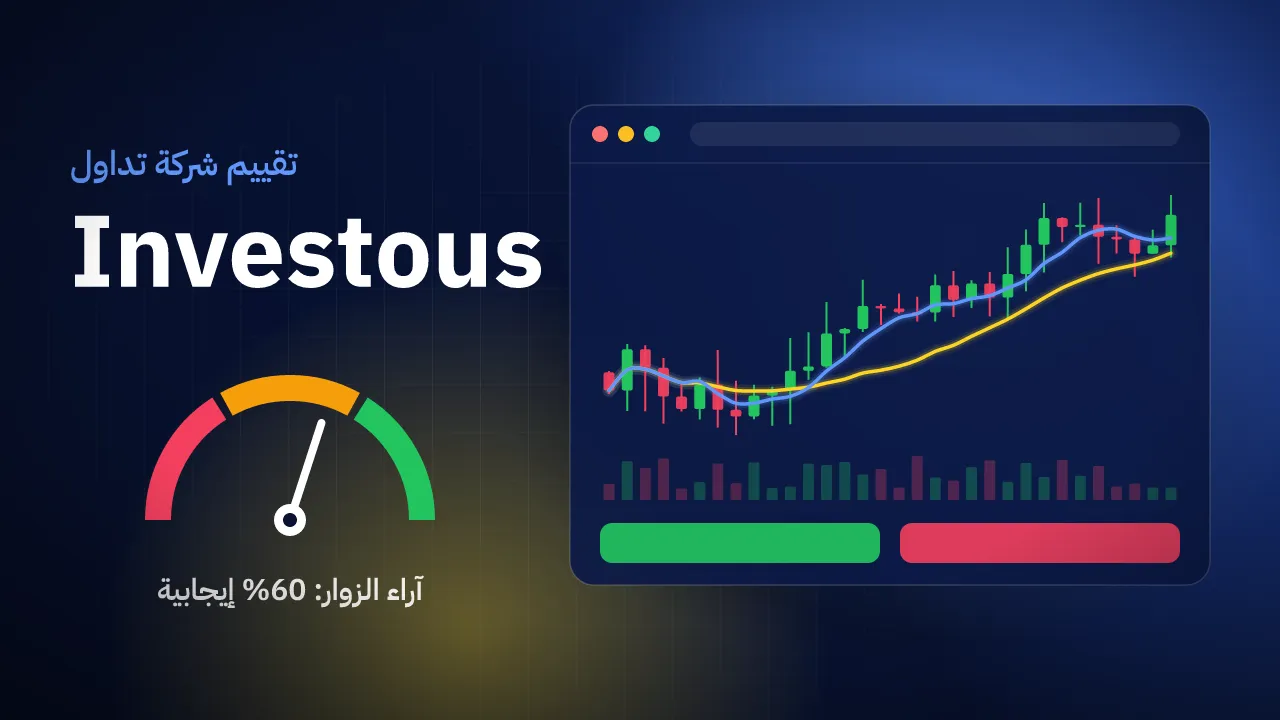تقيم شركة Investous