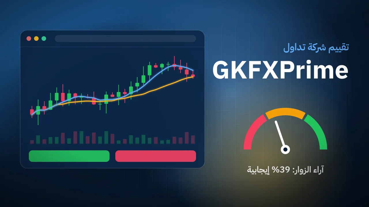 تقيم شركة GKFXPrime