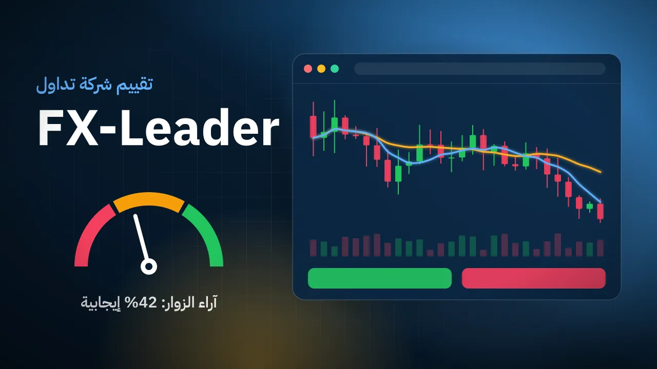 تقيم شركة FX-Leader