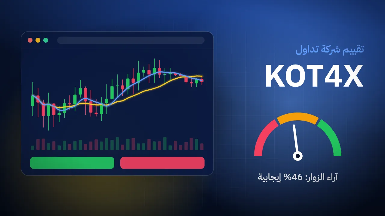 تقيم شركة KOT4X