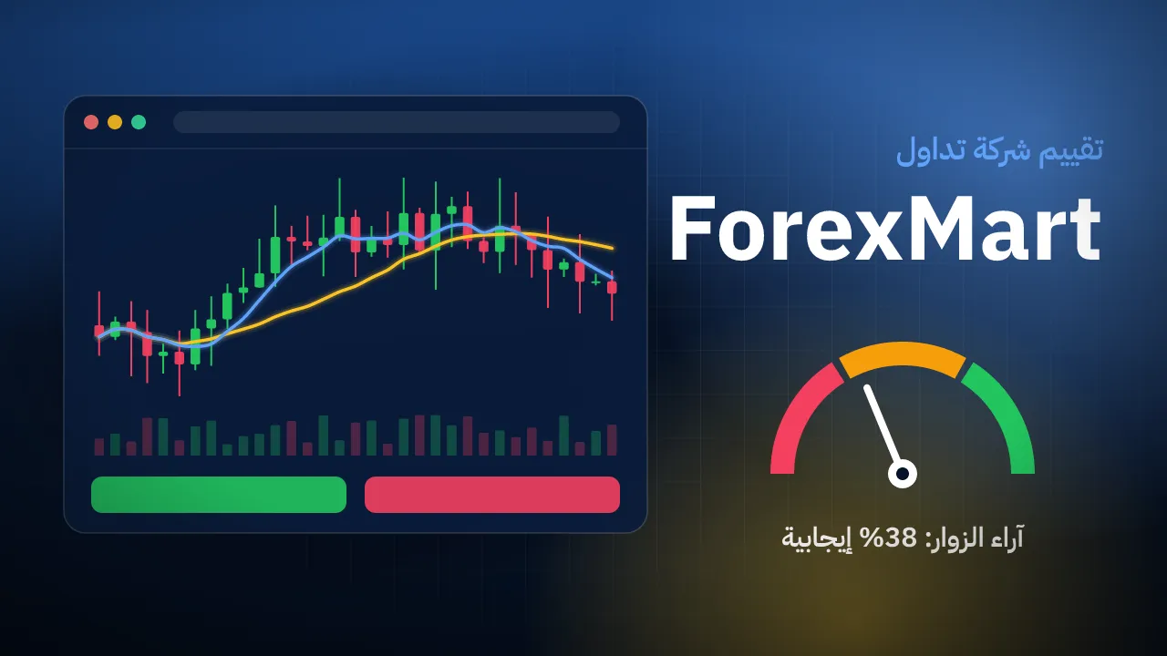 تقيم شركة ForexMart