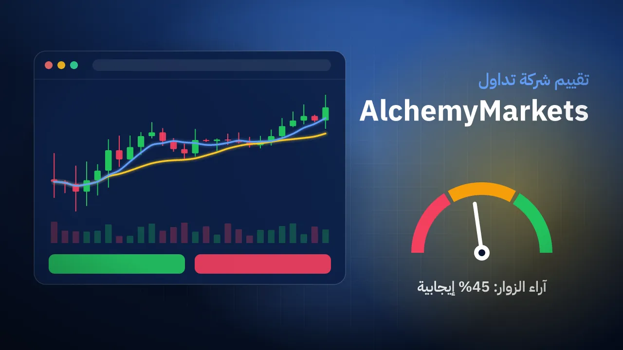تقيم شركة AlchemyMarkets